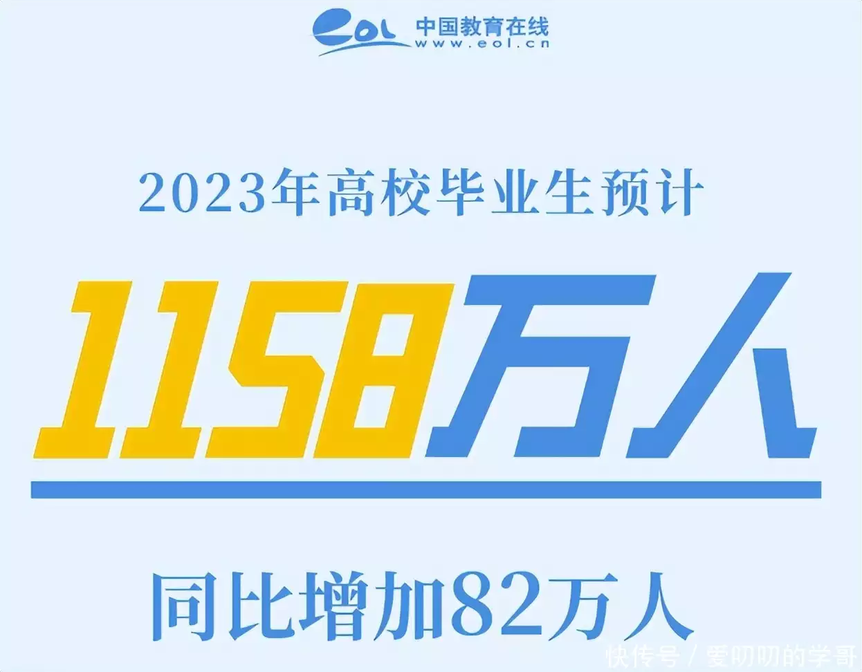 考研热“降温”？2024考研报名人数减少“36万”，和3大原因有关为何刚炒完菜不能用水冲铁锅？若不是医生提醒，差点就酿成大错！