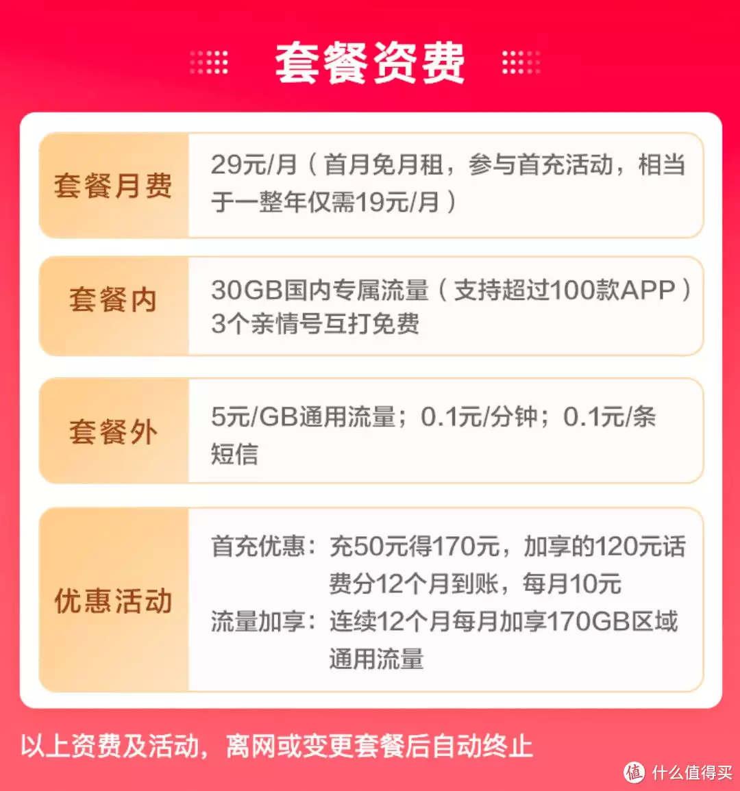 玩转运营商 篇四：【官方出品】移动这张卡，19元一个月至高可享200GB一路走好！1天2位名人离世，一人是赵本山首徒，一人是央视导演