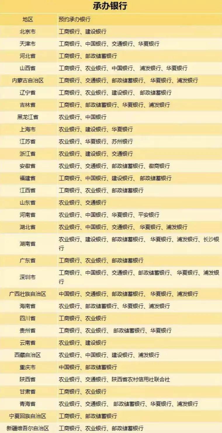 22日22点记得挂号金币！错失可能少赚100元，当心！22年前，体格2米42的张俊才娶了1米65的妻子，如今怎么样了(图4)