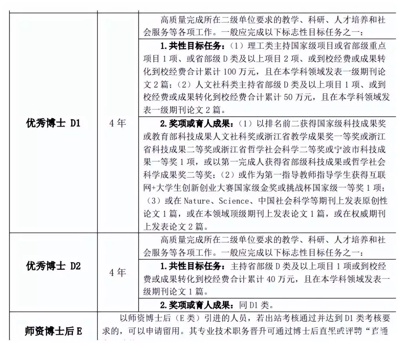 醉翁之意不在酒！浙江某二本开出博士安家费110万，看上去很美好晚清故宫有多荒凉？乾清宫荒草丛生，交泰殿破败不堪，大势已去！ 