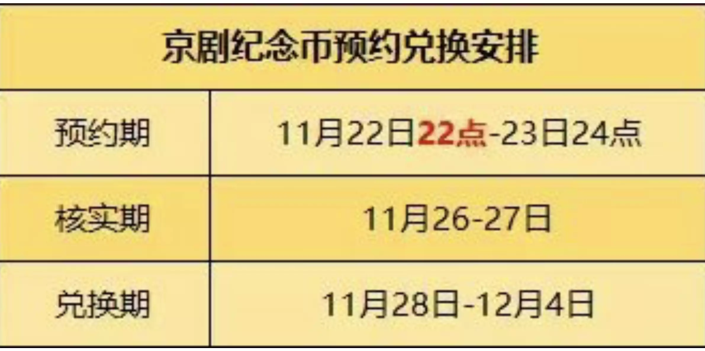 22日22点记得挂号金币！错失可能少赚100元，当心！22年前，体格2米42的张俊才娶了1米65的妻子，如今怎么样了(图3)