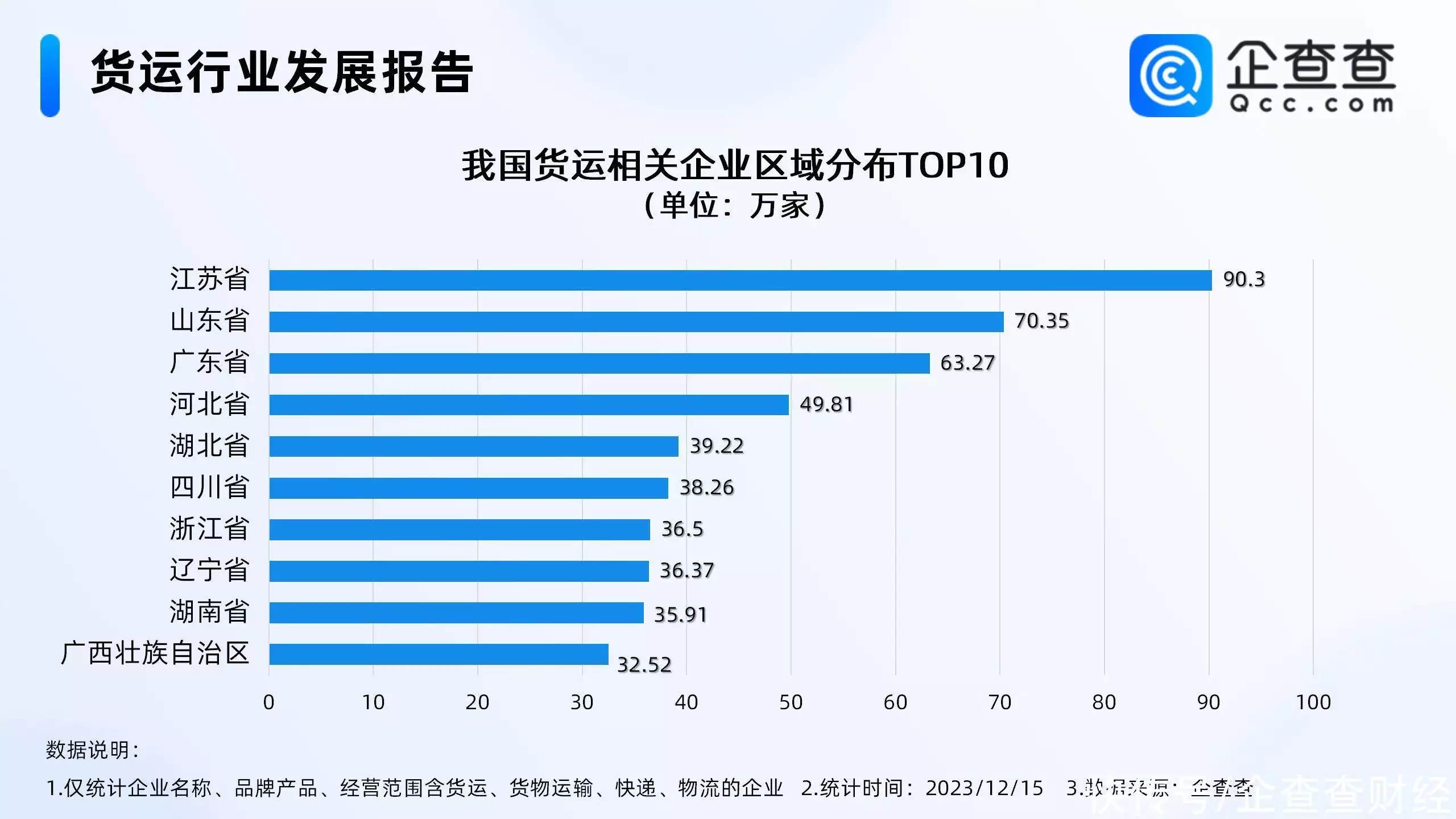 企查查历史信息如何优化企查查历史信息如何优化（企查查历史信息是啥） 第4张