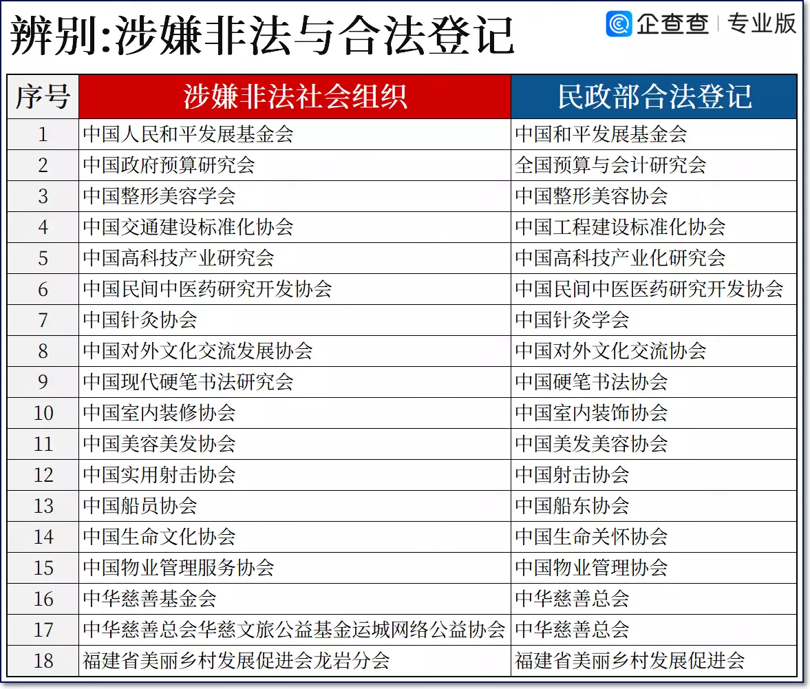 企查查提示信息9条（企查查消息准确吗） 第4张