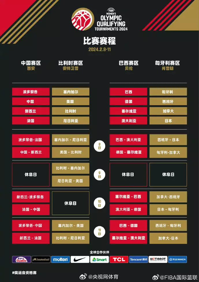 金年会体育：2024巴黎奥运会女篮资格赛对手出炉播报文章