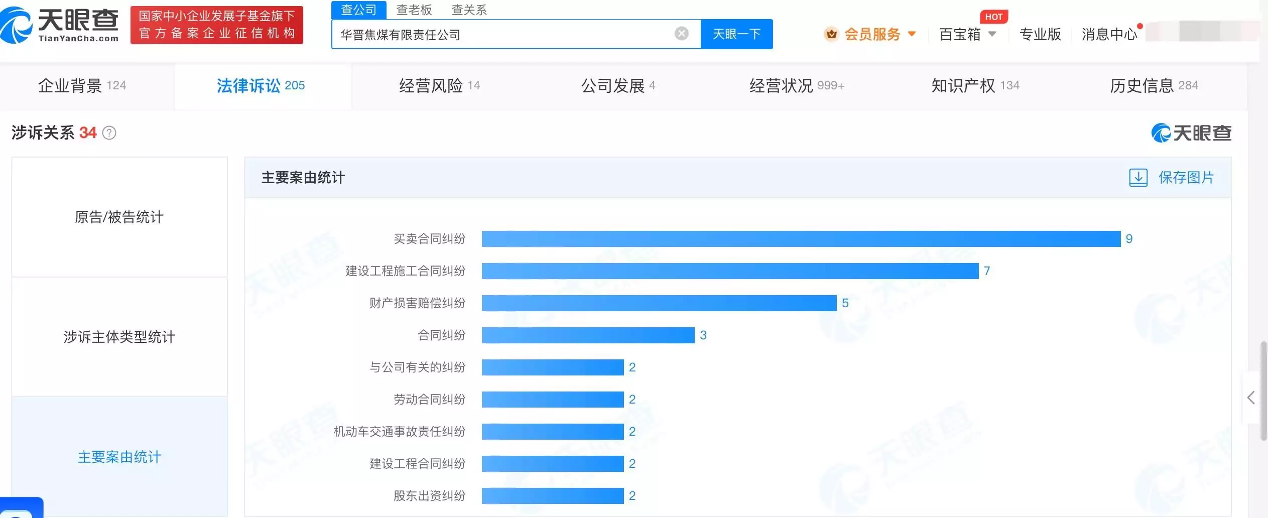 起底山西致3死煤矿事故涉事公司  山西煤矿事故公司曾多次被处罚寿命和体重成反比？研究发现，60岁以后，微胖的老人更长寿