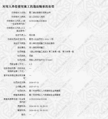 厦门鼎合宴餐饮被罚5000元：用人单位使用童工