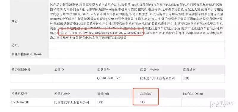 方程豹鲨鱼皮卡申报图曝光,1.5T插混系统,或三季度亮相