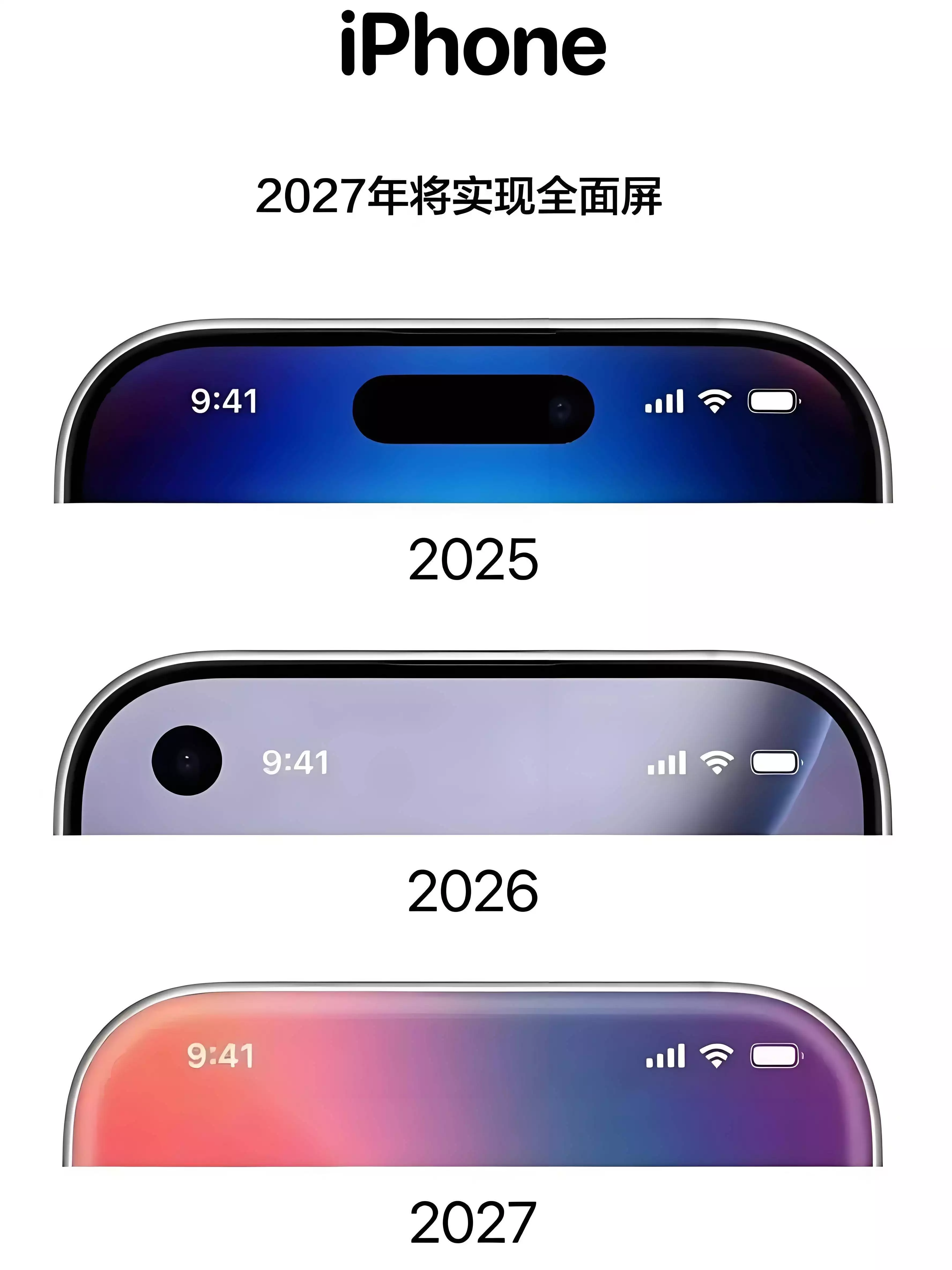 详细阅读:苹果弃用iPhone 19,20周年巨献:四曲面屏+屏下Face ID+7寸无孔全屏 苹果弃用iPhone 19,20周年巨献:四曲面屏+屏下Face ID+7寸无孔全屏