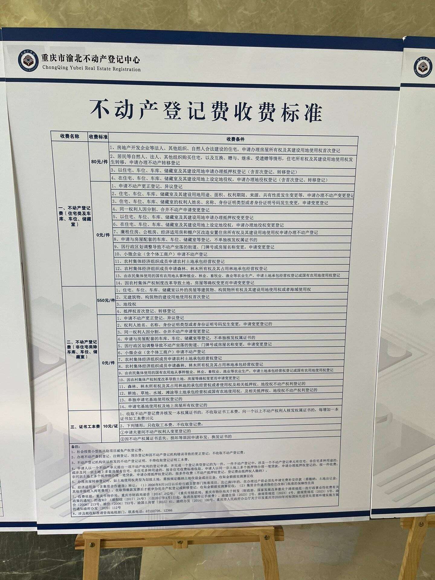 首次买房避坑指南:选房到过户全流程攻略_【快资讯】