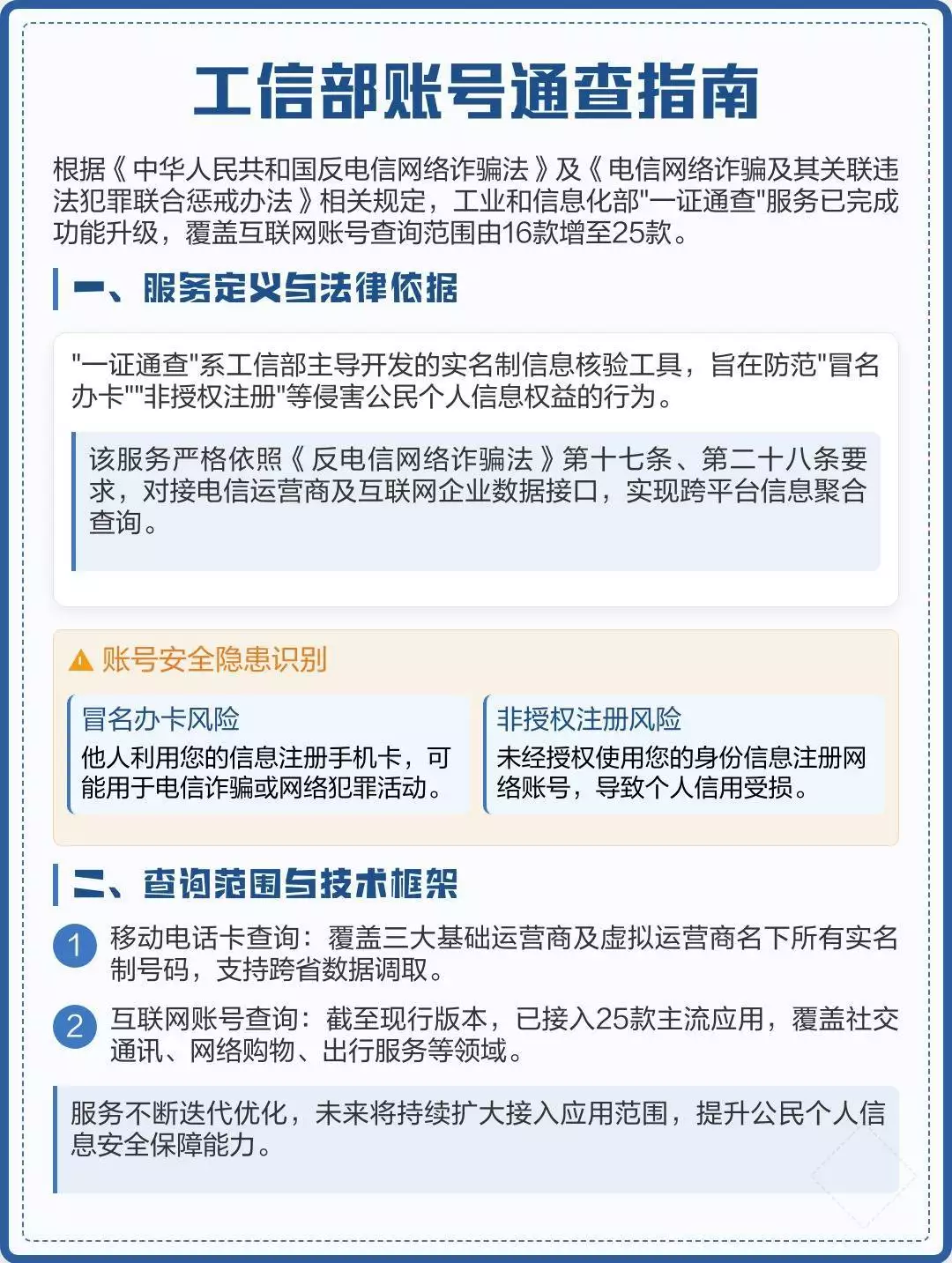身份证被冒用办卡？微信支付宝48小时查名下所有手机号！