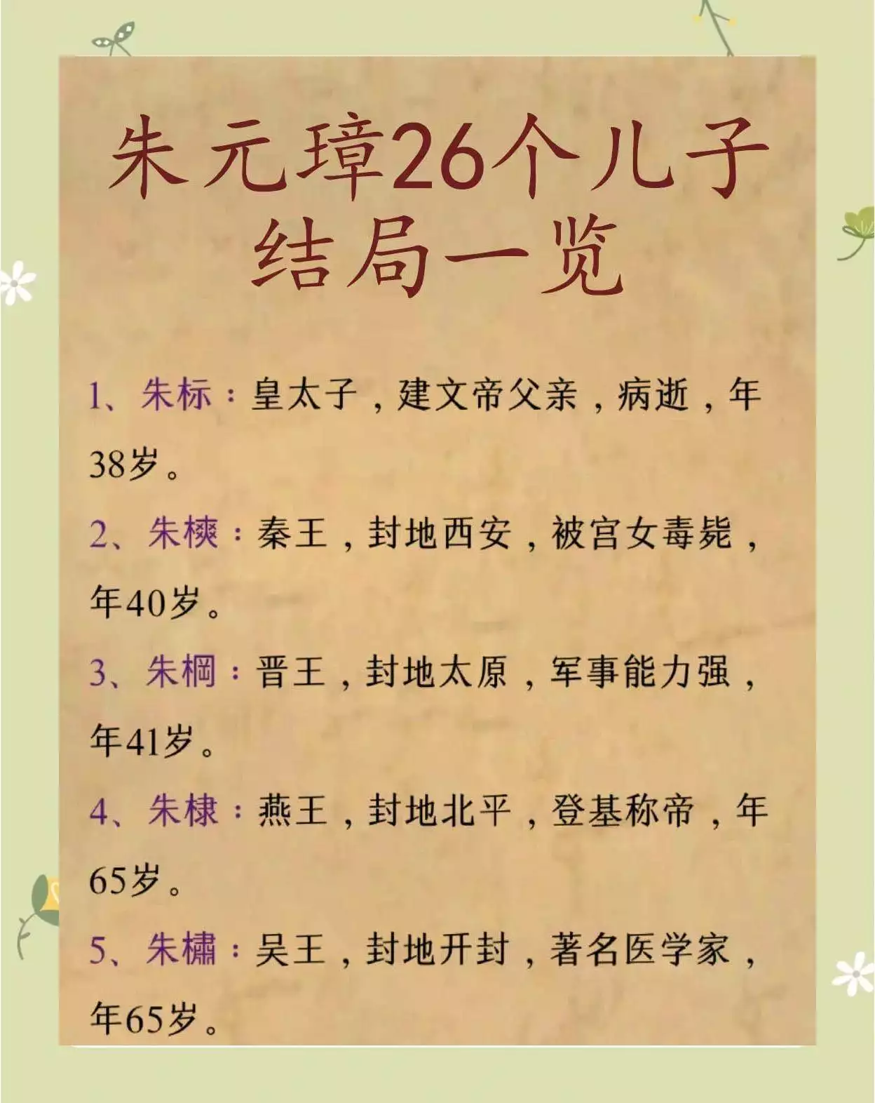 明朝锦衣卫处决12000人,朱元璋为何独留3大家族?-团络网