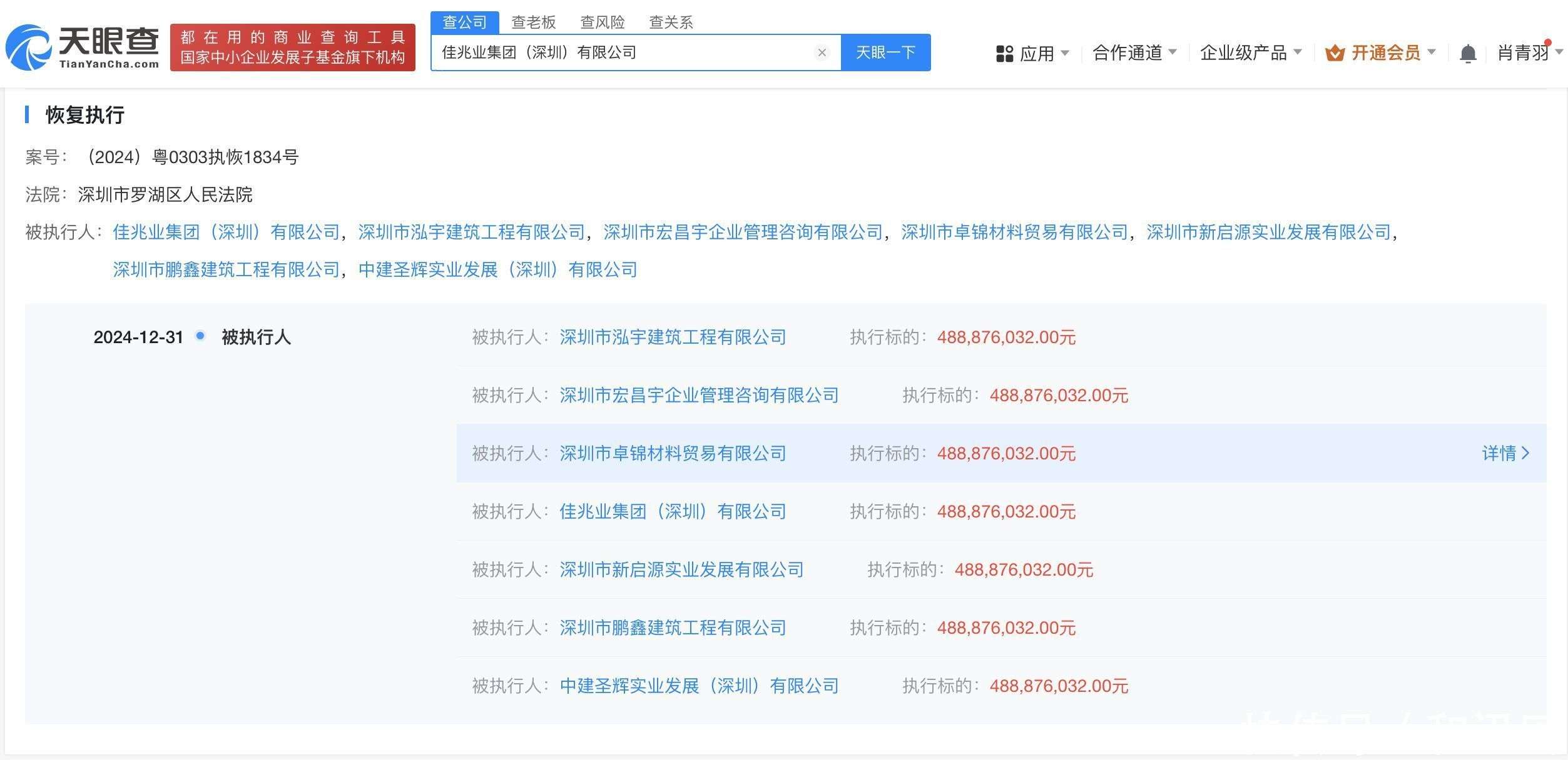 佳兆业等被恢复执行4.8亿