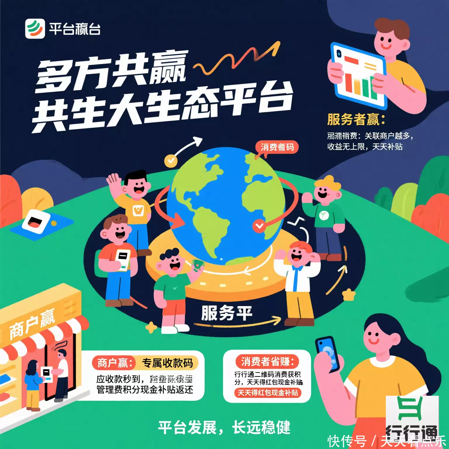 轻资产创业项目推荐