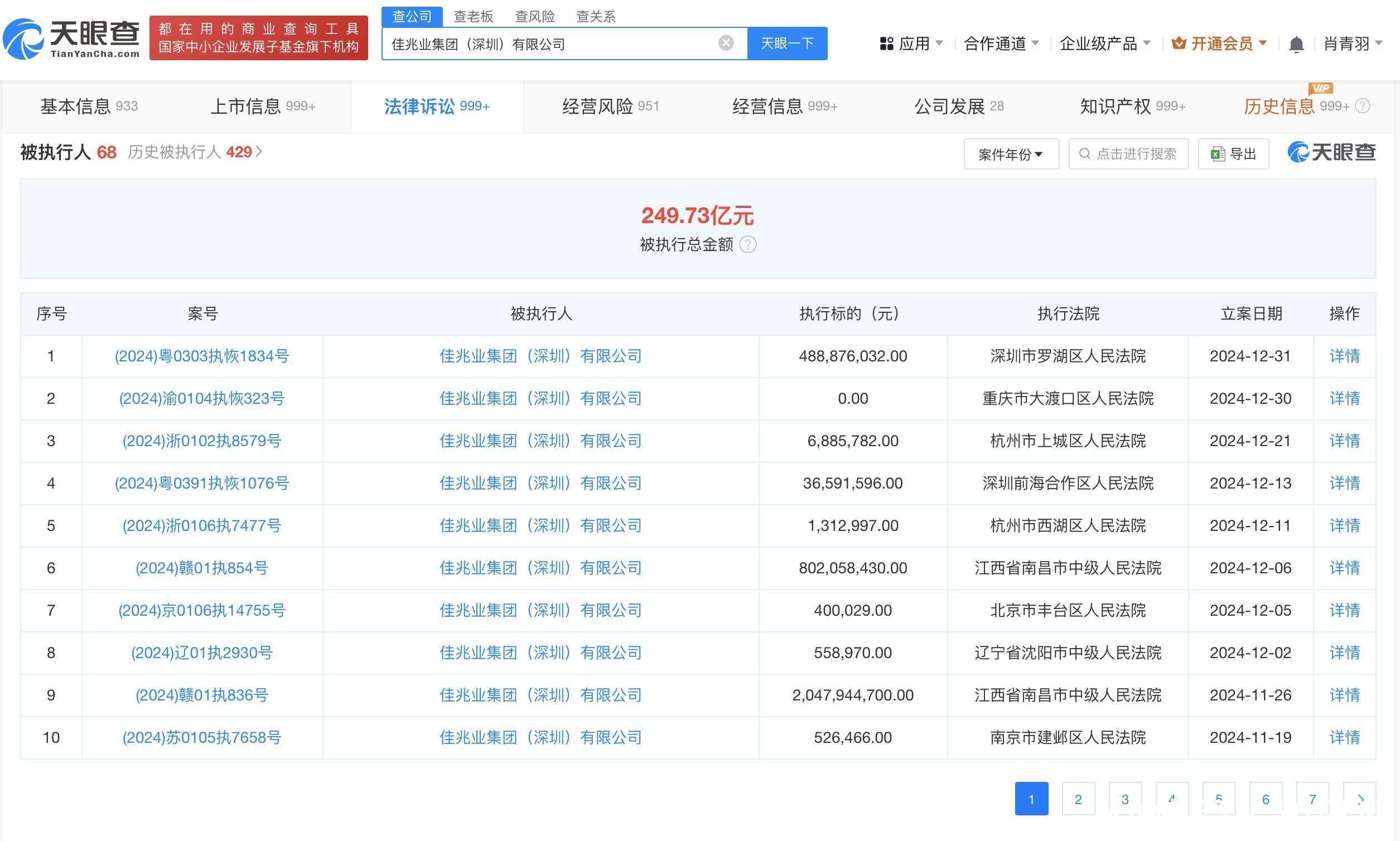 佳兆业等被恢复执行4.8亿