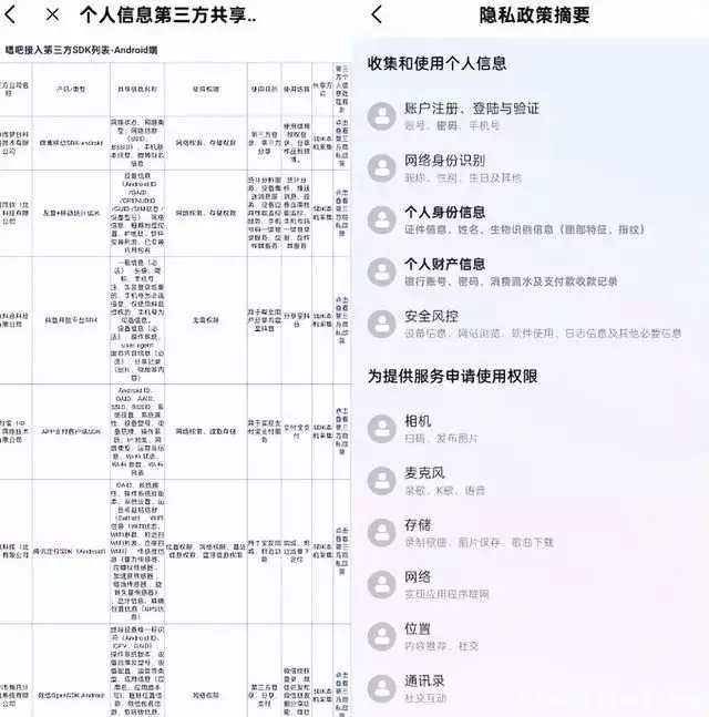 账号信息,还偷偷扒用户的面部特征、连银行消费流水这些隐私都没放过。更恶心的是网友扒出来的吸血操作,这