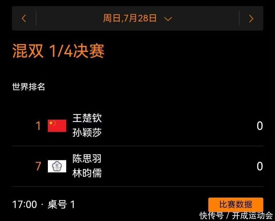 许昕点评张本智和，哈哈！巴黎奥运混双7月28日赛程：国乒出战