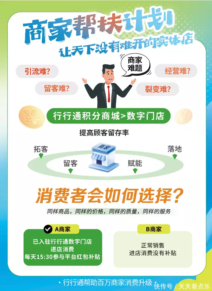 轻资产创业项目推荐