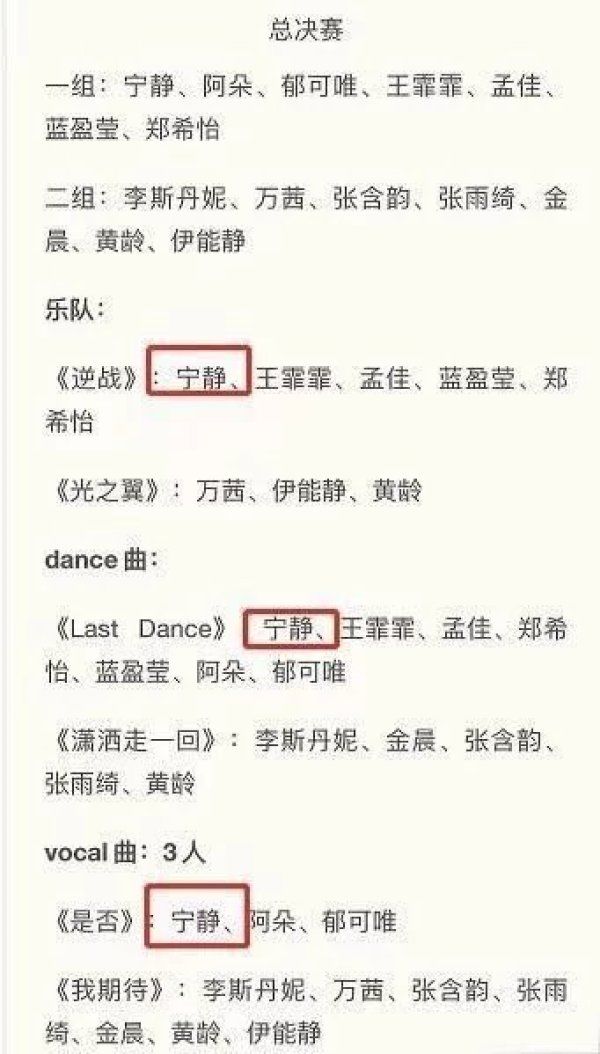  总决赛|《浪姐》总决赛只诞生一个成团名额，剩下的名额由网络投票产生