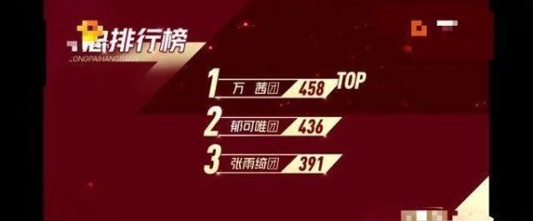 镜头|《浪姐》节目组良心发现投票终于变正常,大量镜头弥补亏欠嘉宾