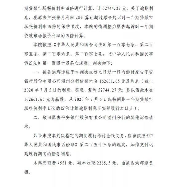 诉请|平安银行诉请年化24%被法院驳回:被要求执行4倍LPR