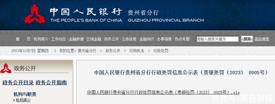 涉及7项违规：交通银行贵州省分行被监管部门罚款近200万元