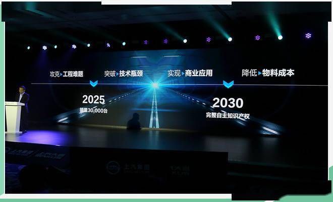  上汽|上汽发布氢战略 剑指万量级燃料电池车产销规模