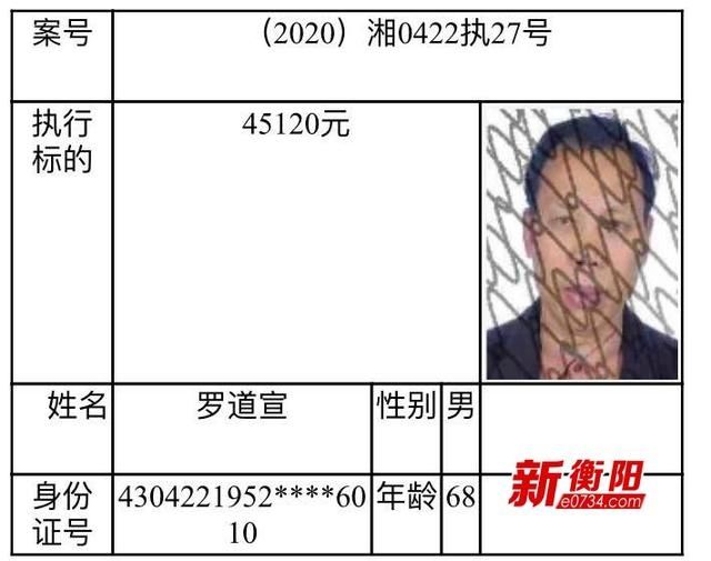 失信|诚信衡阳：衡南县人民法院公布一批失信被执行人名单