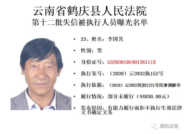 有人|又一批失信被执行人名单曝光,有人仅因为213元钱!