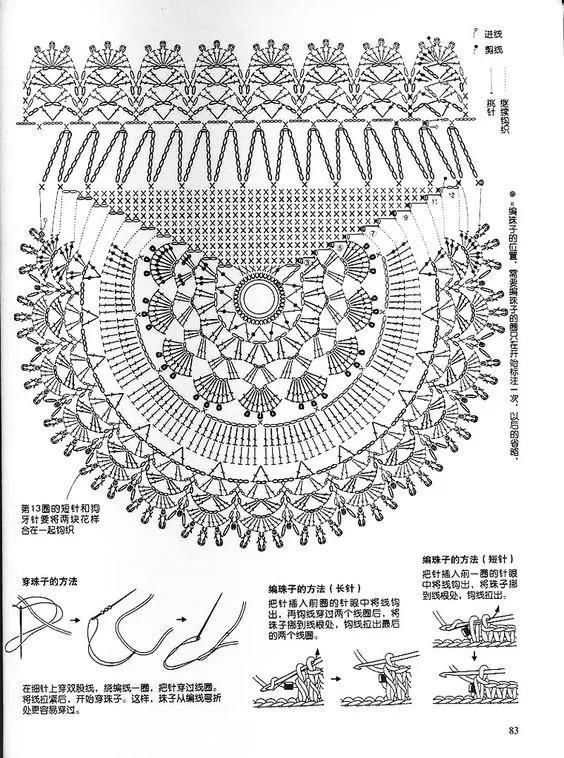  美美|几团线自己搞定一个包包，出街随时美美的！手工包DIY附图解