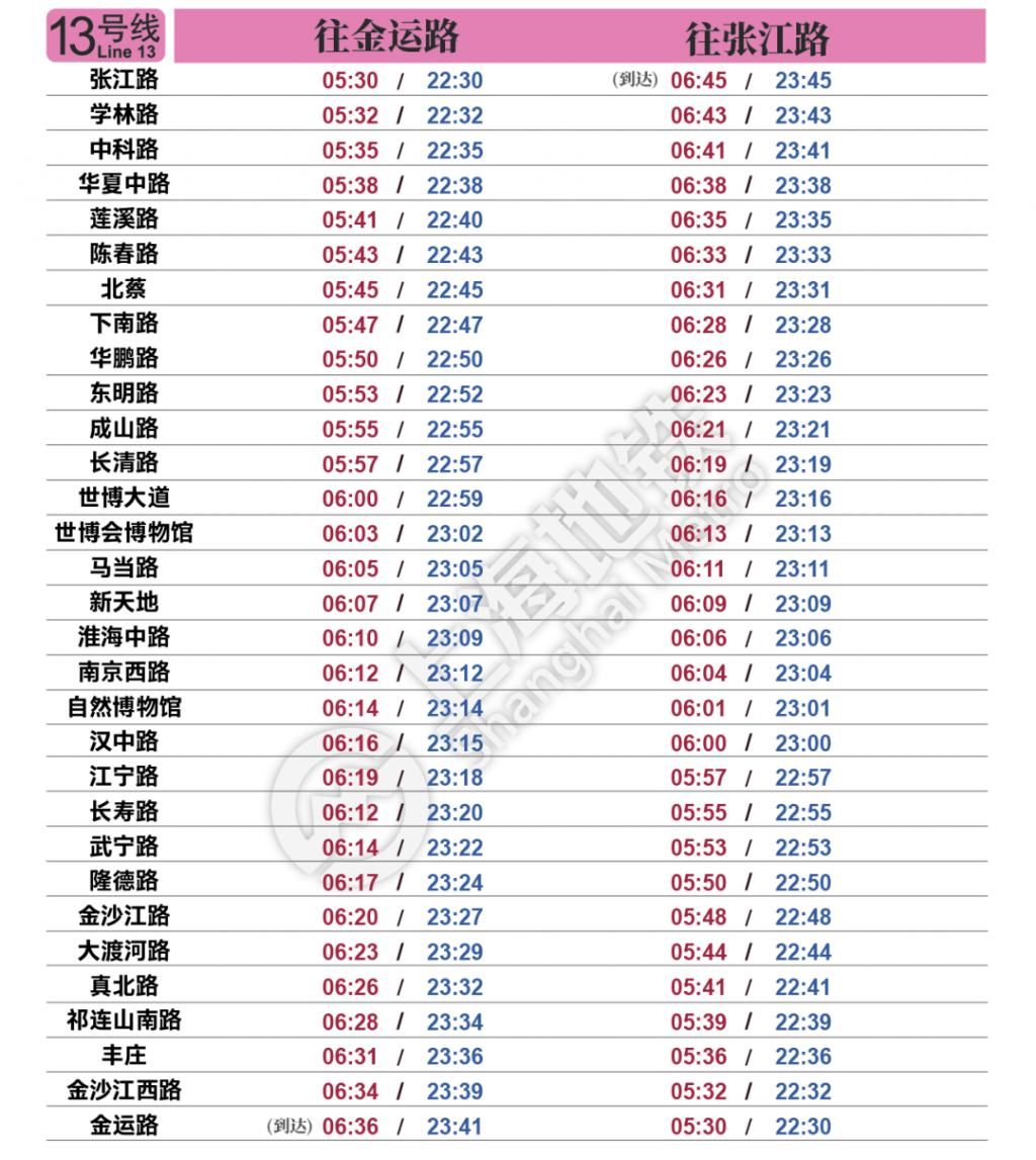 地铁|今天启用！最新上海地铁首末班车时刻表请收好