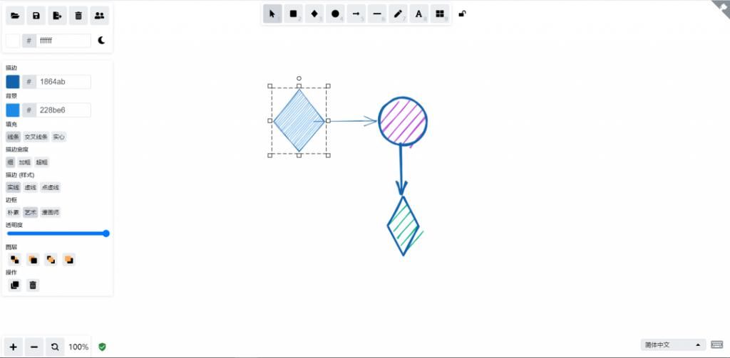 整理|最全产品设计工具整理，你都掌握了吗？
