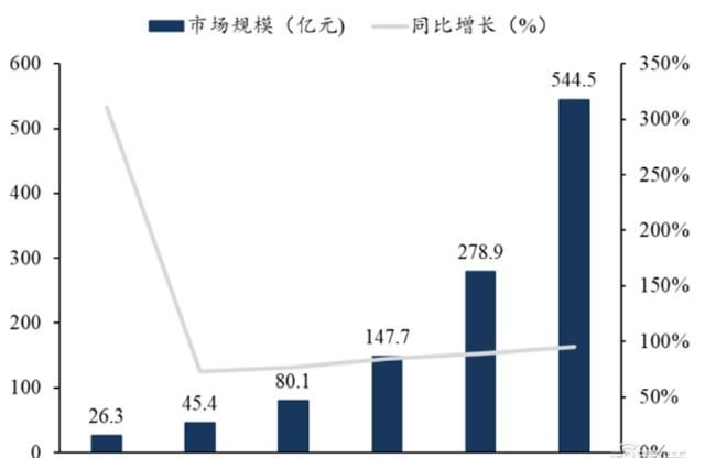 手机|揭秘快车道上的光学摄像头行业，手机成为最大助力 | 智东西内参