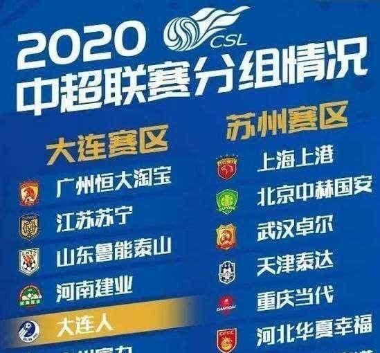  本赛季中超|中超联赛为什么采用分组赛制，分组赛制的比赛规则有哪些变化？