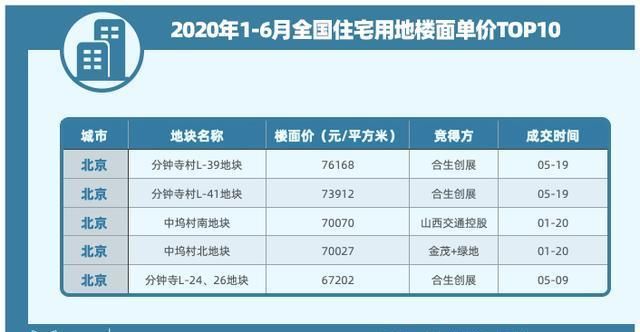  赚钱|断供潮来了？30年来最赚钱的通道，对很多人已关闭