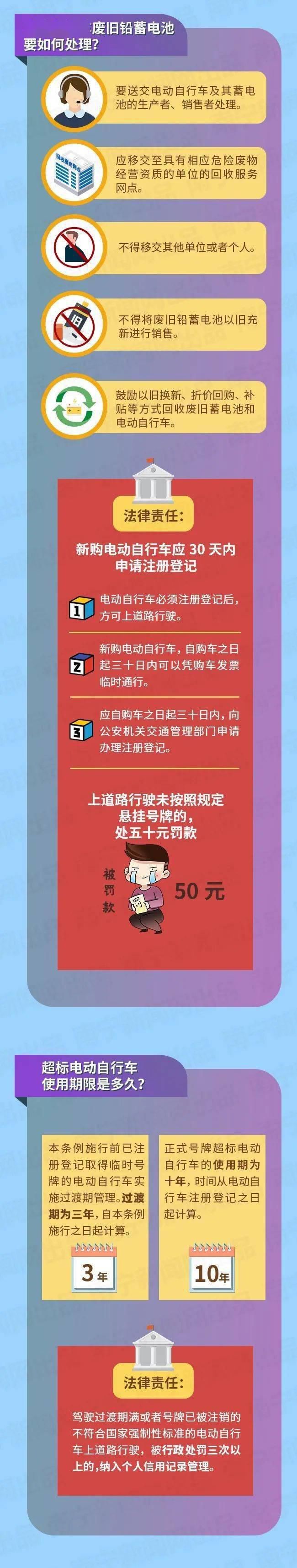 倒计时30天！《南宁市电动自行车管理条例》将于9月1日起施行|聚焦| 倒计时