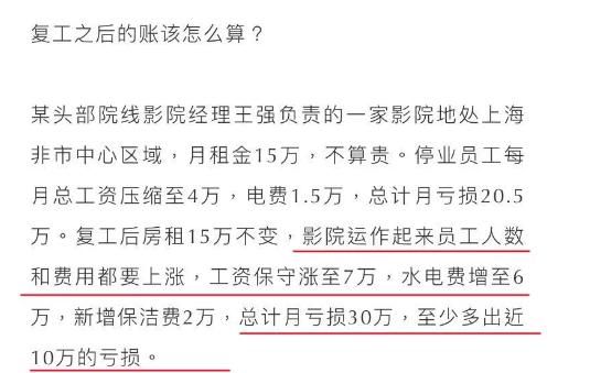  公司|影院复工第一周：全天观众160人，一张票赚一毛钱