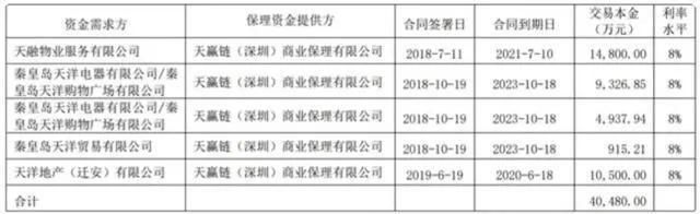 立案|连续4个跌停，董事长、总裁等被刑事立案，舍得酒业还有未来吗