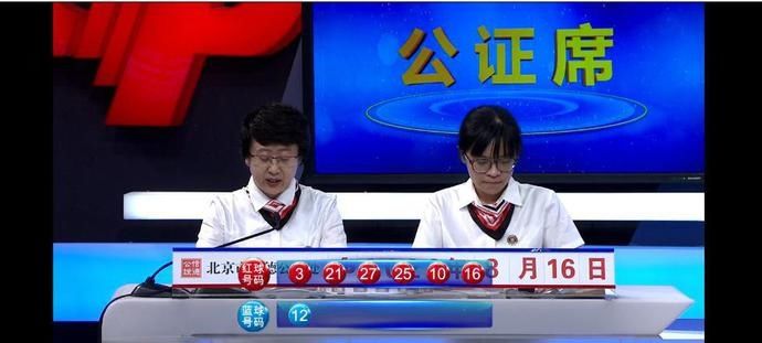 开奖|双色球20078期，周二开奖，网友：这一次，让大奖来得更猛烈些吧