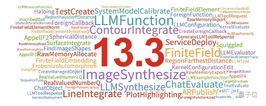 Mathematica引入大语言模型！网友：买买买