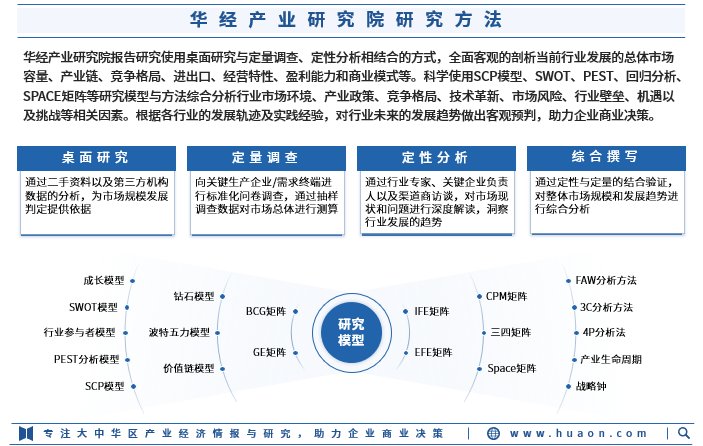 《2024年中国光伏背板行业深度研究报告》-华经产业研究院发布