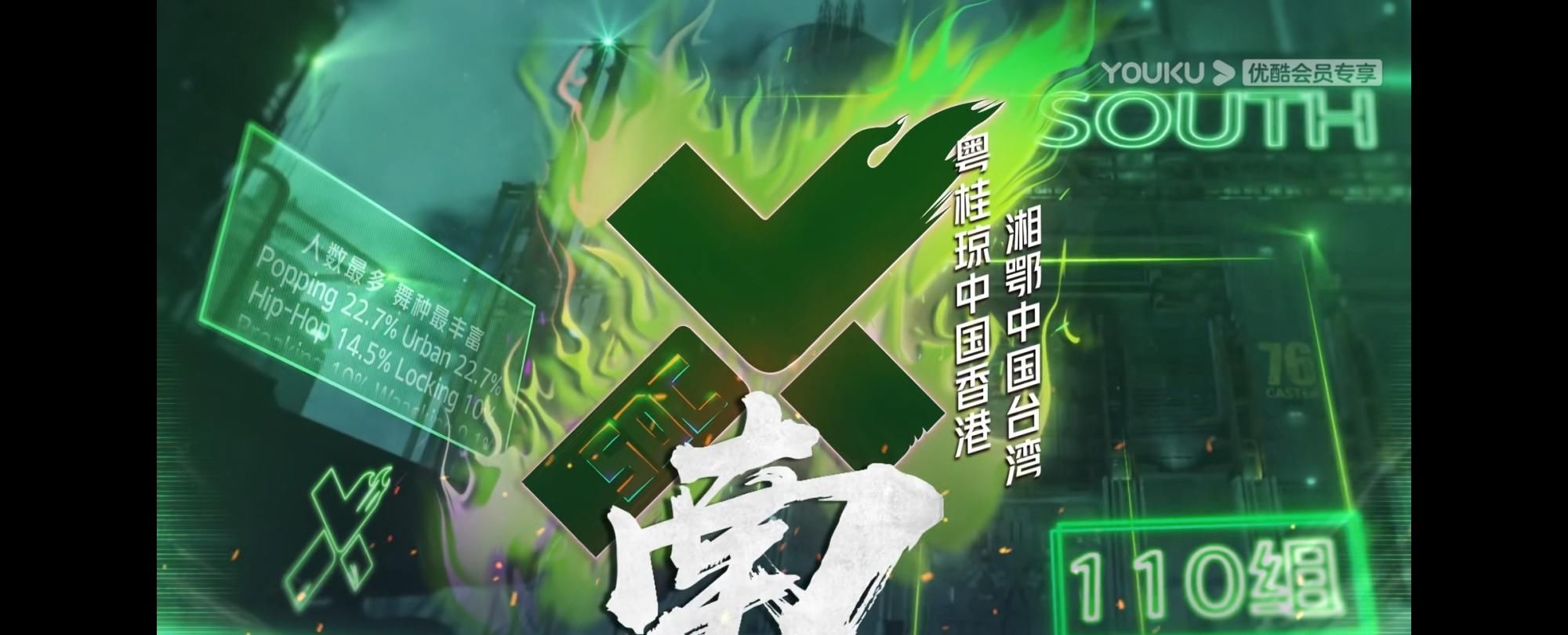  兴队|《街舞3》首轮对抗，王一博队完成一穿三，张艺兴队险胜