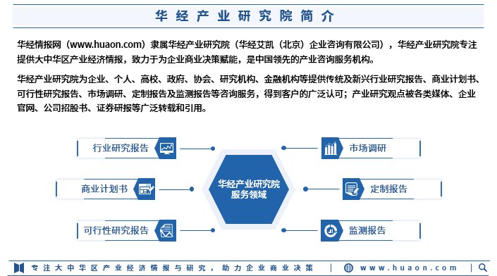 《2024年中国光伏背板行业深度研究报告》-华经产业研究院发布