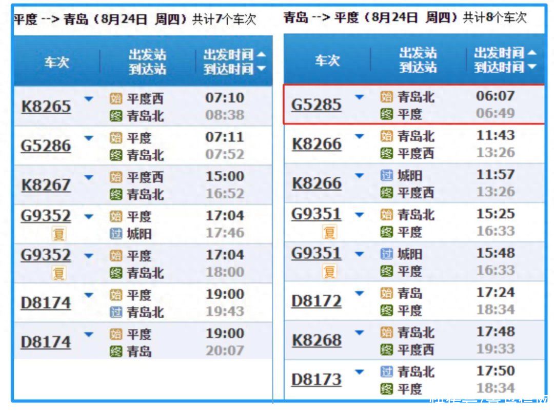 8月24日起 青岛至平度新增一趟高铁列车