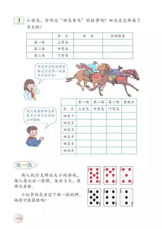 电子版|2020秋人教版四年级数学（上册）教材高清电子版及知识要点