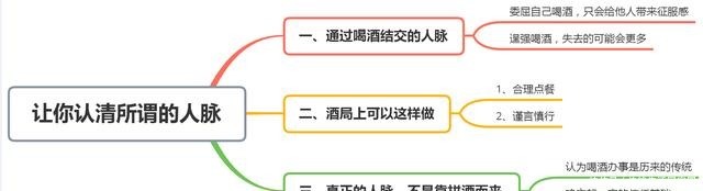 人都|你还在酒桌上拼命喝酒结交人脉这3点原因，让你认清所谓的人脉