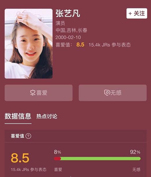  王艺凡|硬糖少女喜爱值投票：赵粤83陈卓璇71.2，看到王艺凡：这也太惨了