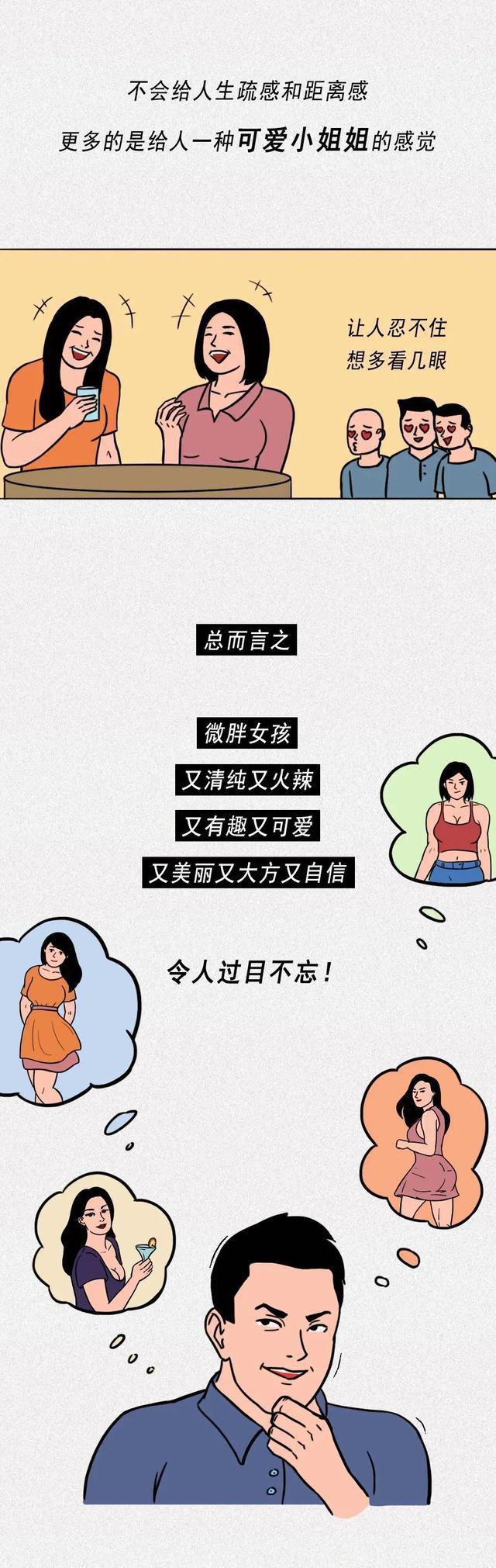  微胖|男生为什么更喜欢微胖女孩？