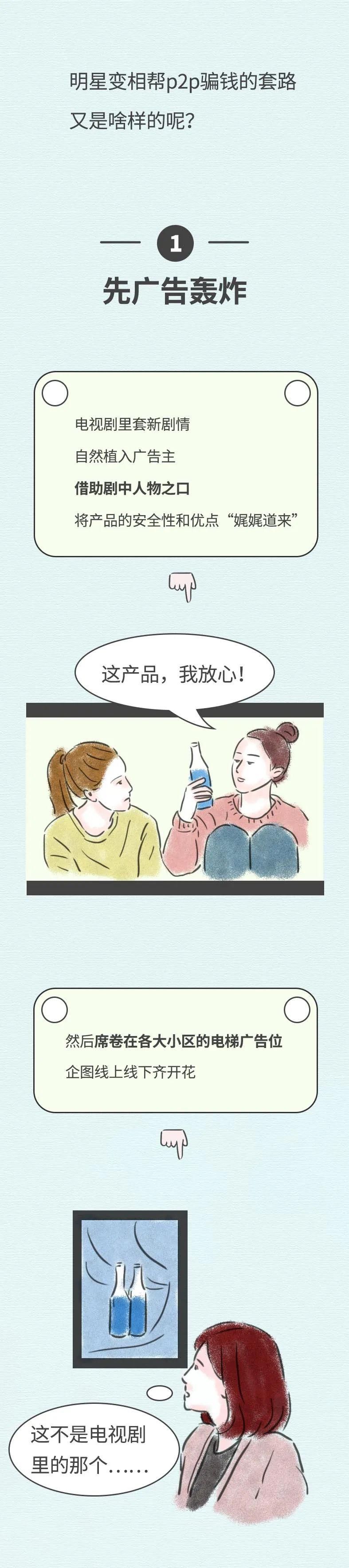  收割机|他山之石 | 骗了230亿！明星代言p2p，才是最强韭菜收割机