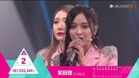  秀才|回国参加偶像选秀才是正确的？这9名偶像都曾在韩国出道过！