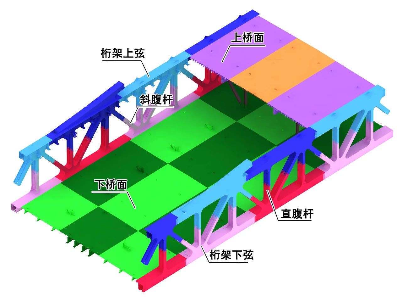 萧山|钱塘江新建大桥新进展，未来串联萧山机场、杭州东站、铁路西站！